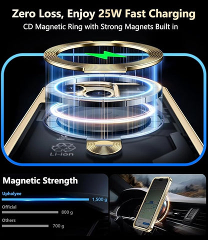 [360° Rotatable CD Stand & Built-in Privacy Screen Magnetic Case for iPhone 14 [Compatible with MagSafe & Full Signal] Mil-Grade Shockproof Full Body Anti-Spy Cover for 14-Gold