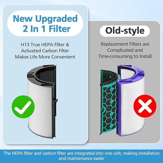 2 Pack Combi 360°Glass HEPA+Activated Carbon Filter For Dyson HP1 HP2 TP09 TP07 TP06 TP04 TP10 TP7A HP04 HP06 HP07 HP09 HP10 HP4A HP7A PH01 PH02 PH03 PH04 PH3A DP04 PC1 PC2 Air Purifier, #965432-01