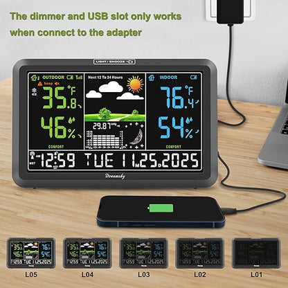 DreamSky Weather Station Indoor Outdoor Thermometer Wireless with Digital Atomic Clock for Home, Large Display with Dimmer, USB, Inside Outside Temperature Humidity Monitor (Adapter Powered)-3 Sensor