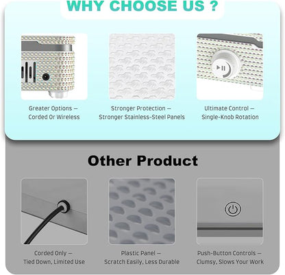 Nail Dust Collector | 1000PA Nail Vacuum Dust Collector | 10 Speed Levels | Low Noise & Strong Suction | Reusable Filter, 10 Pads + Nail Dust Brush| for Acrylic Nails, Salon & Home -White Diamond