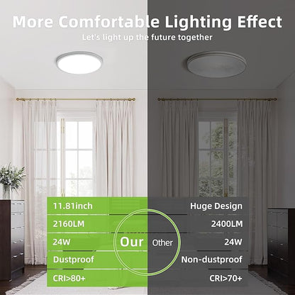 hykolity 2 Pack 12 Inch Selectable CCT LED Round Flat Panel Light, 24W 3000K/4000K/5000K, Edge-Lit Flush Mount Ceiling Light Fixture for Kitchen, Bedroom, Laundry and Closet Room，White