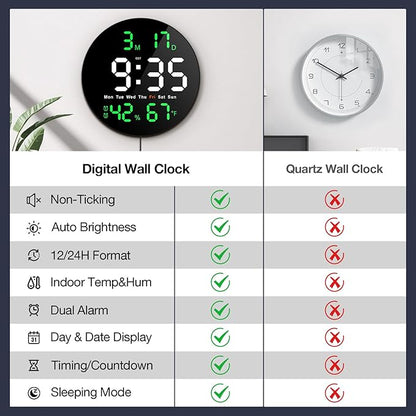 Brauthon Large Digital Clock for Classroom, Digital Classroom Clocks for Teachers, 10" Round LED Clock with Large Display，Date, Countdown Timer, Remote Control, Temperature, Electric (Green)