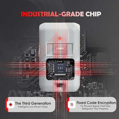 2 X Multi-Code 3089 3060 MultiCode 308911 Linear MCS308911, 10 Dip Switch Gate Opener Remote 300MHZ, Multi Code Garage Door Opener【10-Year-Warranty】