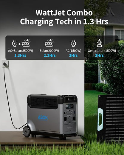 Portable Power Station with 500W Alternator Charger, 3840Wh LiFePO4 Battery, 3600W Electric Solar Generator for Garage, Home, Off-Grid Living, Camping, RVs, Outdoor Adventures, Power Outages
