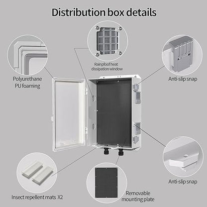 Namunanee Outdoor Electrical Junction Box, ABS Water Resistant Enclosure with Internal Mounting Panel & Hinged Cover, 15.7" H* 11" L* 5.9" W