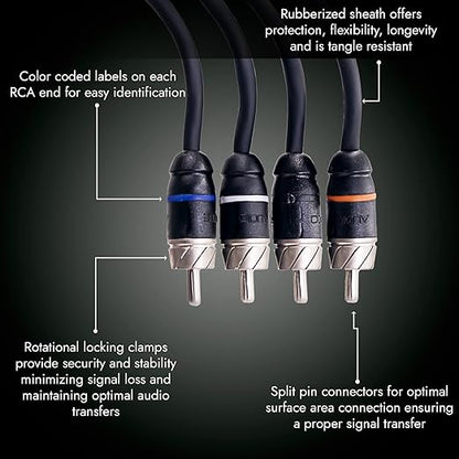 Elite Audio Premium Series 20ft. 4-Channel Car Audio RCA Cable – Double Shielded, Oxygen Free Copper, Noise Reducing Audio Cable for Amplifiers, Subwoofers, Speakers, and Processors – PRM420
