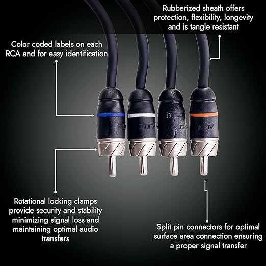 Elite Audio Premium Series 15ft. 4-Channel Car Audio RCA Cable – Double Shielded, Oxygen Free Copper, Noise Reducing Audio Cable for Amplifiers, Subwoofers, Speakers, and Processors – PRM415