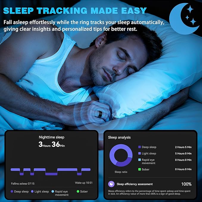 S SECRETTOP Smart Ring Health Tracker for Men Women - Sleep Tracker with Heart Rate, SpO2, Smart Health Ring for Women Men with Step Counting, IP68 Waterproof (Black 8)