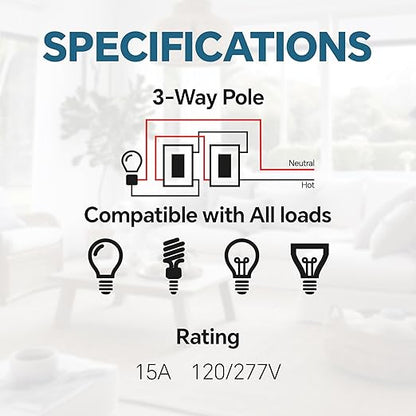 ThunderWay Matte Black 3 Way Decorative Light Switch with Plate, 15 A 120/277 V Rocker Paddle Wall Switch Replacement, Self-Grounding, Residential Grade, Wall Plate, UL Listed (20 Pack)