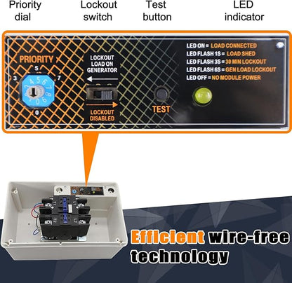 RJSJRAD 100 Amp Load Manager Compatible with Generac 7006, 100 Amp Smart Management Module with 8-Zone Control, Overload Protection and Lock Feature
