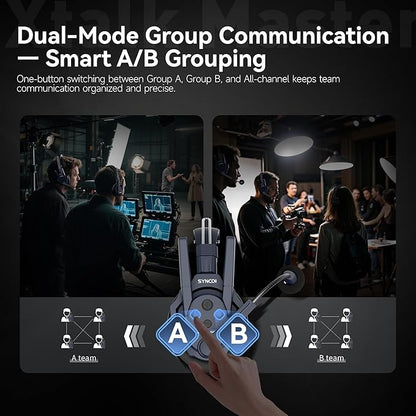 SYNCO Xtalk Master Wireless Intercom Headset System,1 Person 2.4GHz 500m/1640ft Headset with Noise Reduction Program,Real-time Monitoring