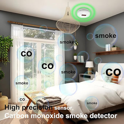 Vzmcov Carbon Monoxide and Smoke Detector LCD Display, Battery Powered, Dual sensors, 85dB Voice Alarm and Real-time Tracking, Suitable for Home/Kitchen/Bedroom/RV (Small Screen, 1Pack-CO&Smoke)