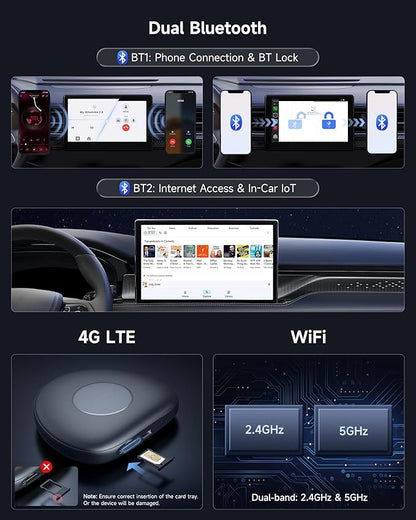 ATOTOMOVE Wireless CarPlay Magic AI Box, Upgraded CB6C Video Streaming Plug & Play Carplay Box for iPhone & Android Auto with ChatGPT, Supports YouTube, Netfilx, TikTok, 4G LTE, 4G+64G