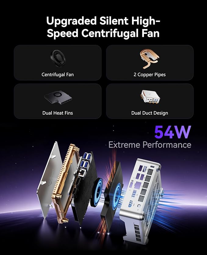 KAMRUI Hyper H2 Mini Gaming PC, in-tel Core i7-13620H Mini Computers (Beats 1280P, 10C/16T, up to 4.9GHz), 32GB RAM 1TB PCle4.0 SSD Desktop Computer, Triple 4K Display, USB4, WiFi6, BT5.2, Business