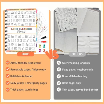 ADHD Cleaning Planner – Reusable Dry-Erase Sleeve Fridge Kit, Removable Coil Pages, Emergency & After-Party Plans, Cleaning Schedule and Checklist, ADHD Planner for Adults Women
