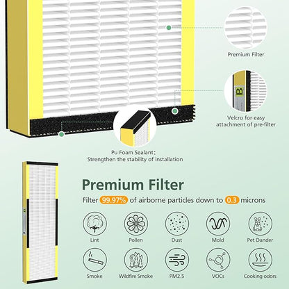 3 Pack FLT4825 HEPA Filter B Replacement with Activated Carbon Pre-Filters Compatible with Air Purifier AC4825 AC4300 AC4800 AC4900 AC4850