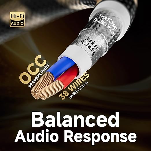 TODN Audiophile RCA Cables with OCC-Core and Dual Shielding Male to Male RCA Stereo Cable Car Audio for Turntables/CD/DVD Players (4.9ft/1.5m, 1 Pair)