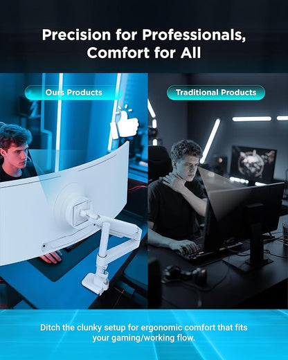 Ergounion Heavy Duty Monitor Arm for 13-49 Inch Ultrawide Screens, Holds Up to 44lbs, Fully Adjustable Single Monitor Mount, with Clamp & Grommet Base, 75/100mm VESA Desk Mount, White