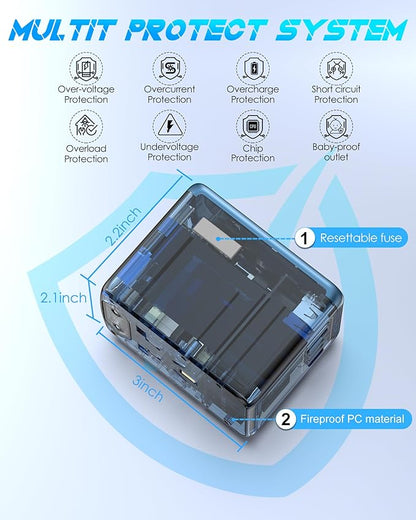 35W PD Universal Travel Adapter Fast Charging Offers 3X2.4A USB-A Ports, 2X USB-C Ports and Multi AC Outlet, International Plug Converter Worldwide Travel Charger All in One for EU US UK AUS