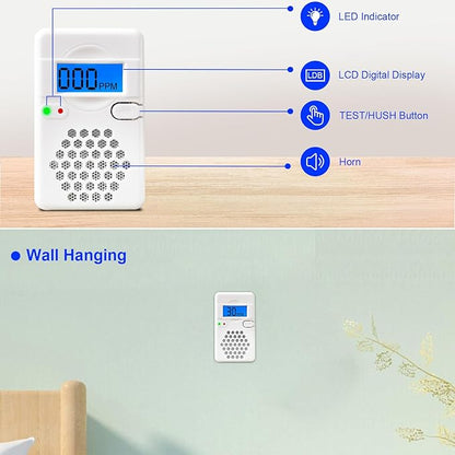 2 Packs Carbon Monoxide Detectors,Battery Operated CO Alarm Detector Monitor with Digital Display for Home Kitchen Restaurant Hotel Office(Batteries NOT Included)