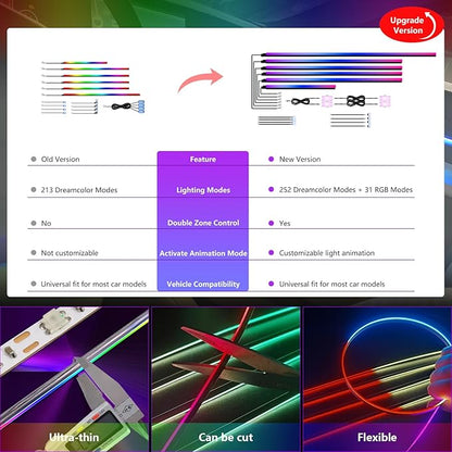 New Version Dreamcolor Acrylic Car Interior Lights 18 in 1 RGB Car Ambient Lighting Kit APP Control Zoned Control System 252 Color Modes DIY 16 Million Colors Music Sound Active Neon LED Strip Lights