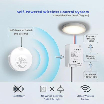 Avorecta Wireless Light Switch and Receiver Kit, Self-Powered Remote Light Switch for Adding a Light, No Wiring, No Battery, No WiFi Needed