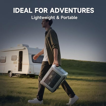 [2025 New Model] ALLPOWERS R1500 LITE Portable Power Station, 1056Wh LiFePO4 Battery Backup w/ 4 1600W (3200W peak) AC Outlets, 0-80% in 40 Min, 35dB UPS Solar Generator for Camping, RV, Home Use