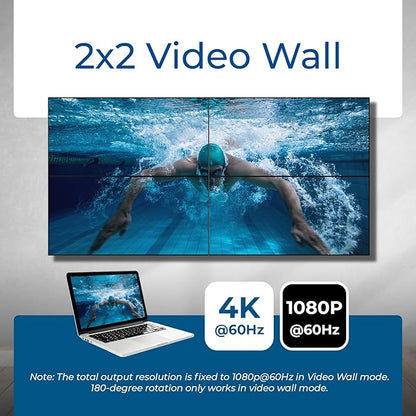 OREI 4K Video Wall Controller for Multi-Screen Display with HDMI and USB-C Inputs, 4K@60Hz Input and 1080p Output, 180° Rotation, RS-232 Control and Optical Audio Output