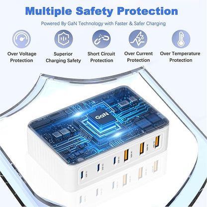 USB C Charger Block 100W Charging Station Hub GaN-III 6 Port Type C Travel Charger for Multiple Devices USB C Power Strip Adapter Plug Cube Brick for iPhone 16 15 14 13 12 Pro Max,iPad,Galaxy,5ft Cord
