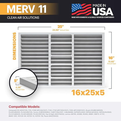 BNX TruFilter 16x25x5 (15.88’’ x 24.75’’ x 4.38‘’ Honeywell Compatible 4”) MERV 11 Air Filter (2-Pack) - MADE IN USA - AC Furnace Filters for Allergies, Dust, Pet, Smoke, Allergy MPR 1200 FPR 7