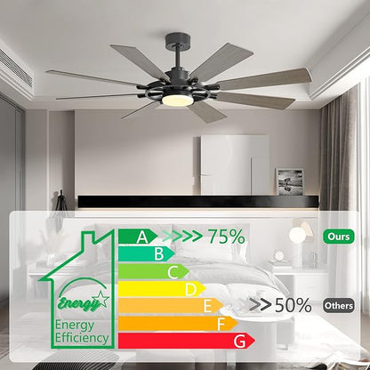 ELEHINSER 60 Inch Ceiling Fan with Lights and Remote Control, 8 Plywood Blades, 6-Speed Noiseless Reversible DC Motor, 3CCT, Windmill Ceiling fan for Kitchen Bedroom Living Room, Black and Grey