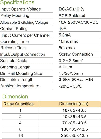 Good BNTai 8 Channel Interface Relay Module 12VACDC 24VACDC 110VAC 230VAC DIN Rail Panel Mount Automation PLC Board (8Channel ACDC24V)