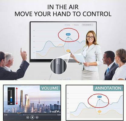 Norwii Presentation Clicker with Digital Pointer for TV LED LCD Screen, Presentation Remote, Slide Clicker, Wireless Presenter with Highlight, Magnify, Mouse Left Click - N95s Pro 32G(Green Light)