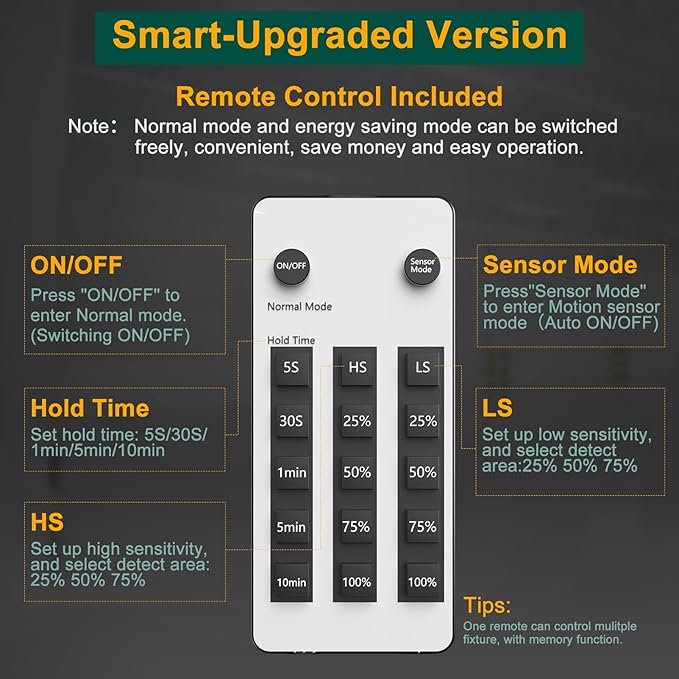 ACOHOOK Smart 200W HIgh Bay LED Lights with Smart Controller Supports Normal Mode & Motion Sensor Mode(Energy Saving) ETL Listed UFO Lights for 25-35FT Warehouse-8Pack