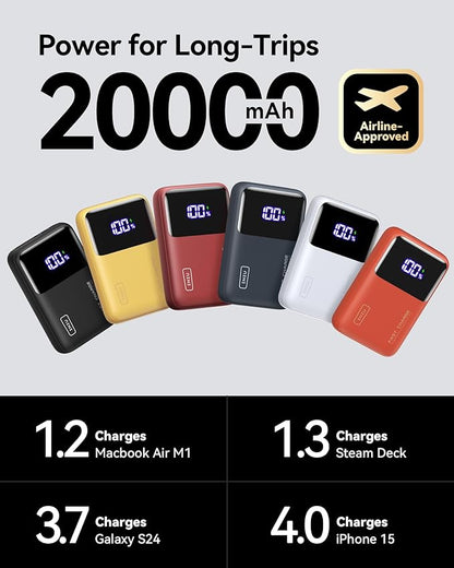 INIU Power Bank, 20000mAh 65W Ultra Small USB C Laptop & Phone Portable Charger, Fast Charging Flight Cruise Ship Family Essentials Traveling Battery Pack for College Students Teen Boys Girls, Orange
