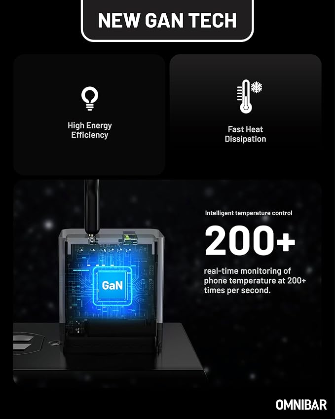 35W USB C Charger with 60W Type C Cable,2 Ports GaN Fast Wall Charger Block,PD3.0 PPS USB-C Power Adapter for iPhone 16/15/14, Galaxy S24//Note 20, Pixel 8 Pro/8/7, iPad/iPad Mini,MacBook Air and More