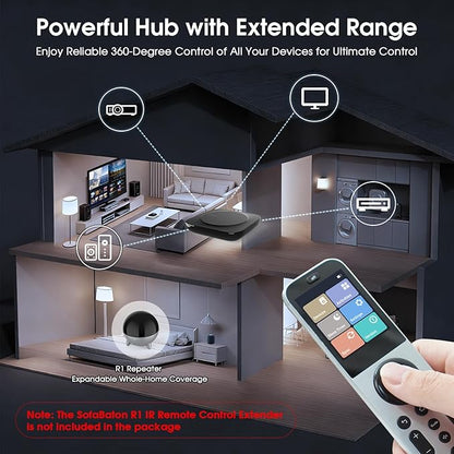SofaBaton X2 Universal Remote with Touchscreen, All in One Universal Remote Control with Powerful Hub, One-Touch Activities, Custom APP, Compatible with Alexa&Google Assistant&Home Assistant