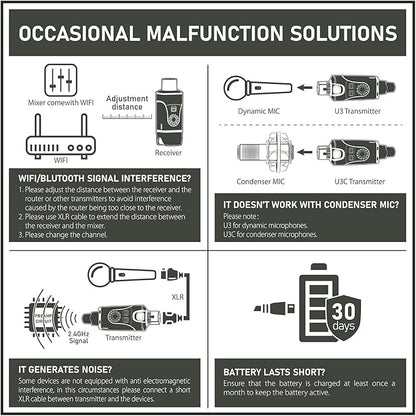Xvive U3 XLR Microphone Wireless System 2.4GHz Wireless XLR Transmitter and Receiver for Dynamic Microphone, Audio Mixer, PA System