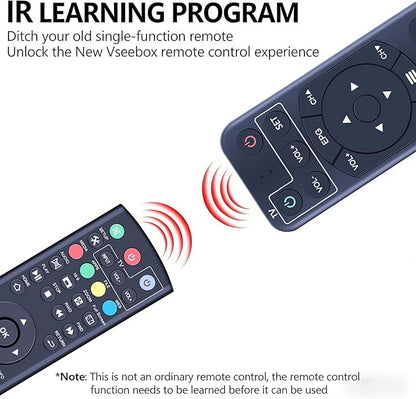 ZWP V2 Pro Replacement Voice Remote Control fit for vSeeBox V1 Pro / V2 Pro/Elite/ V1 Max, for OctaStream Elite Max Android TV Box Elite-3