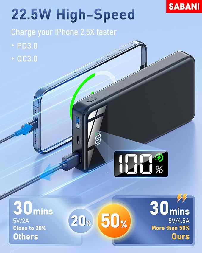 Portable Charger 35000mAh Power Bank - Powerbank with 4 Built in Cables, 22.5W Fast Charging Travel Camping Essential Battery Pack Compatible with iPhone 16 15 14 13 Samsung Google etc, 1 Pack
