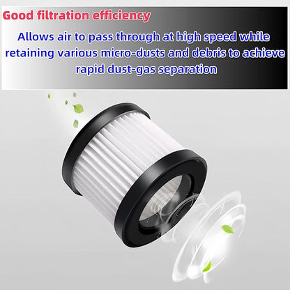 DCV501HB DCV5011H Replacement HEPA Filters. Compatible With DEWALT 20V Vacuum Cordless Handheld Vacuum Filter. Compared To Part DCV5011H DCV501HB Filter. Washable And Reusable Kits.4 Packs