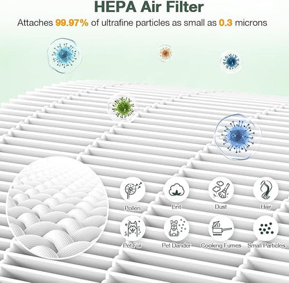2 PACK TP04 HP04 DP04 Replacement Hepa Filter for Dyson HP04 TP04 DP04 TP05 DP05 Sealed Two Stage 360° Pure Cool Fan HEPA Filter & Activated Carbon Filter