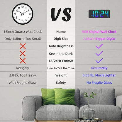 LED Digital Wall Clock with Dynamic RGB Display, Big Digits, Auto-Brightness, 12/24Hr Format, Modern Electric Small Silent Wall Clock for Living Room, Bedroom, Classroom, Farmhouse, Kitchen, Office