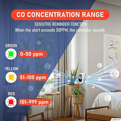 LSENLTY Carbon Monoxide Detectors Plug in, 3-in-1 CO Detector (Temp, Humidity and CO Gas), HD Color Screen Carbon Monoxide Detectors with Remind Function and Selftest Function for Hotel RV, 2 Pack