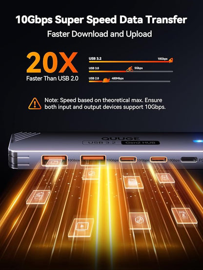 QUUGE USB C Hub 10Gbps, 6-in-1 Aluminum Multiport Adapter for Laptops, 4K@60Hz USB C to HDMI Adapter with 100W PD, 2 USB-A & C 3.2 Data Ports, 30cm Nylon Cable for MacBook Air/Pro, iPad, Thinkpad, XPS