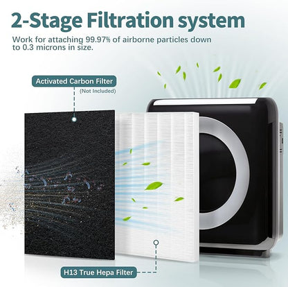 AP-1512HH Filter Compatible with Coway Airmega AP-1512HH, AP-1512HH-FP, AP-1518R, AP-1519P, and 200M Series Air Purifiers, Part # 3304899 (3 HEPA)