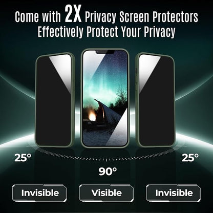 Designed for iPhone 12 Pro Case, Compatible with MagSafe, with Privacy Screen Protectors X2, [Camera Protection] [15FT Military Drop Protection] Shockproof Phone Case, 6.1", Alpine Green