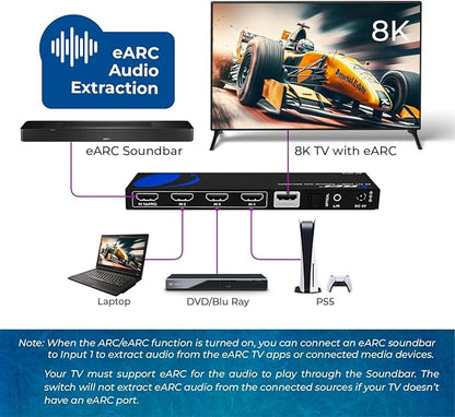 OREI 8K eARC HDMI 2.1 Switch 4x1, Switcher with Audio Extractor UltraHD Supports Upto 4K @ 120Hz PS5, Xbox, Gaming, Remote Contorl IR EDID HDCP 2.3 - Optical Out, L/R Headphones (BK-401ARC)