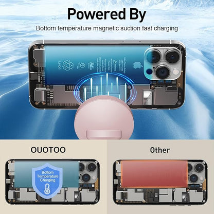 2025 3 in 1 Charging Station Compatible with Magsafe Charger Wireless Charger Stand for iPhone16 15 14 13 12 Series Wireless Charging Station for AirPods Wireless Charging Stand for iWatch Series
