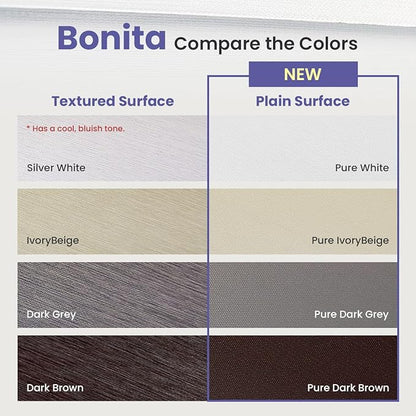 FOIRESOFT Standard Blackout Zebra Roller Blinds [Bonita, Pure White, W 39 x H 64inch] Dual Layer Privacy Shade, Room Darkening, Select 1x1 for Custom